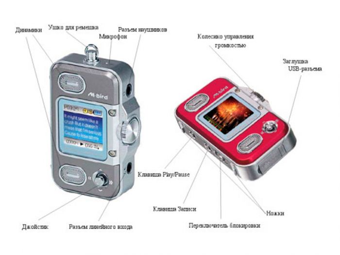 Плеер MP3 + диктофон M-BIRD XY-22, 256MB